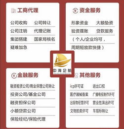 北京5年內(nèi)投資管理公司收購指南 機(jī)遇、流程與風(fēng)險(xiǎn)應(yīng)對(duì)